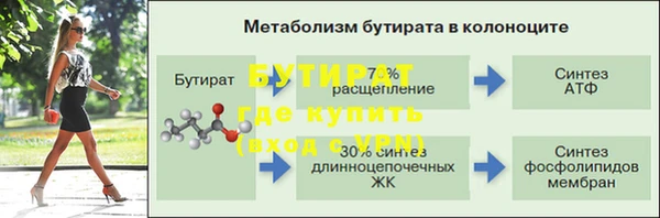прущая мука Дмитровск